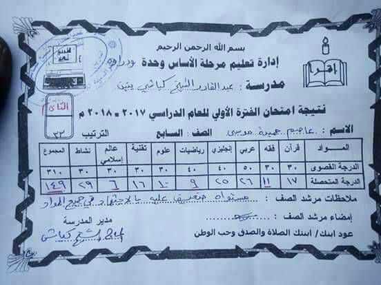 حصل على المركز الثاني وراسب في معظم المواد..نتيجة طالب أساس بإحدى المدارس السودانية تثير ضجة واسعة