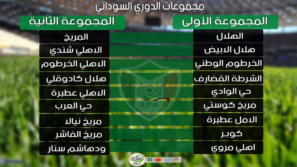 الإتحاد السوداني لكرة القدم يسحب قرعة الدوري الممتاز بنظام المجموعتين..إليكم تفاصيل المجموعات