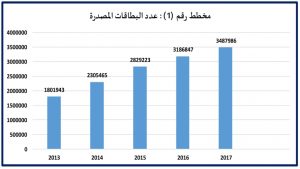 مخطط1